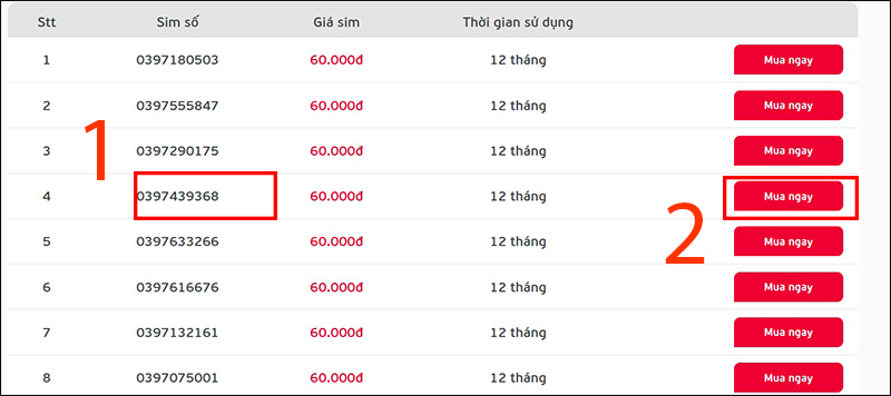 Lựa chọn SIM yếu thích